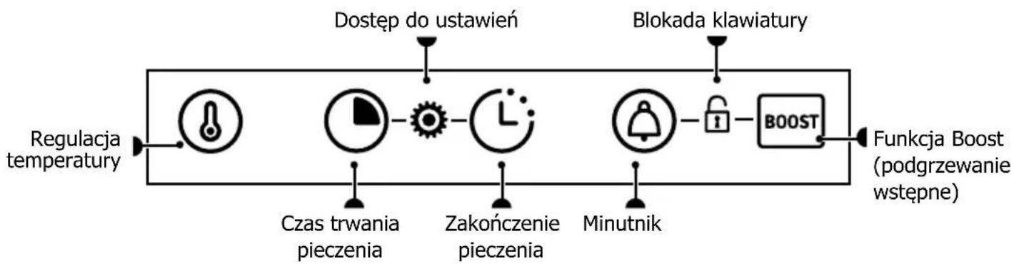 BRANDT BFH3412A - WYŚWIETLACZ I PRZYCISKI STEROWANIA - 2
