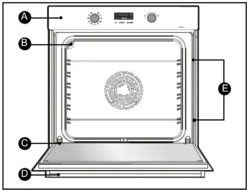 BRANDT BFH3412A - VOORSTELLING VAN DE OVEN - 1