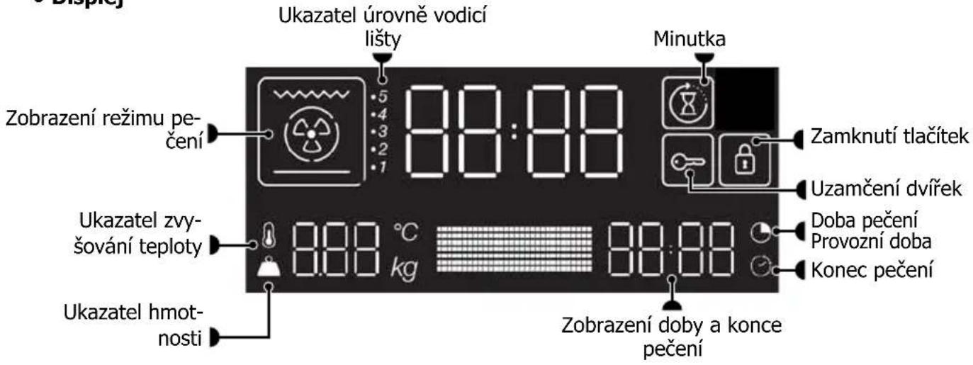 BRANDT BFH3412A - DISPLEJ A OVLÁDACÍ PANEL - 1