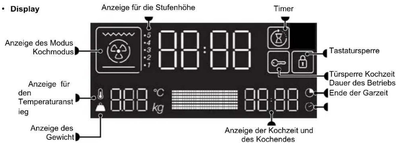 BRANDT BFH3412A - Löschung von Daten - 2
