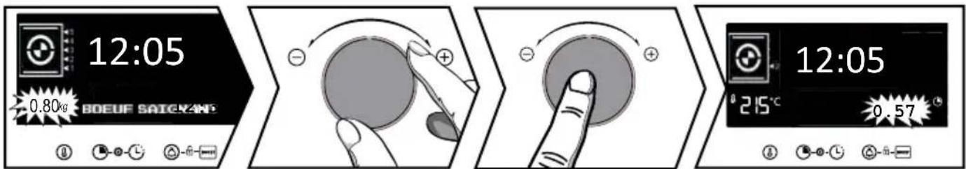 BRANDT BFH3412A - THE "COOKING GUIDE" FUNCTION - 2