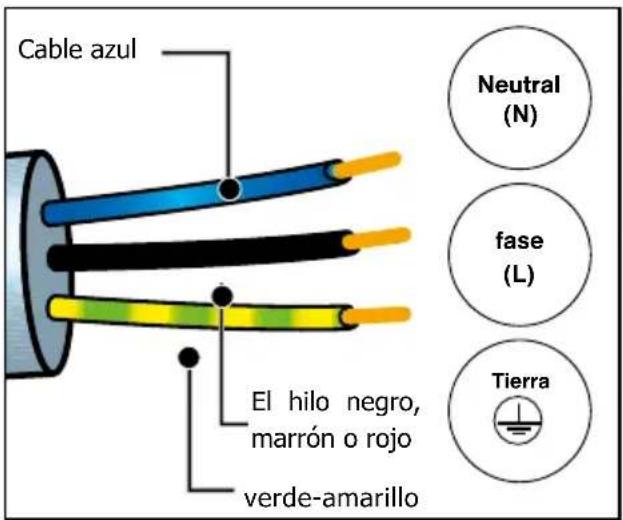 BRANDT BFH3412A - - Antes del primer uso - 1