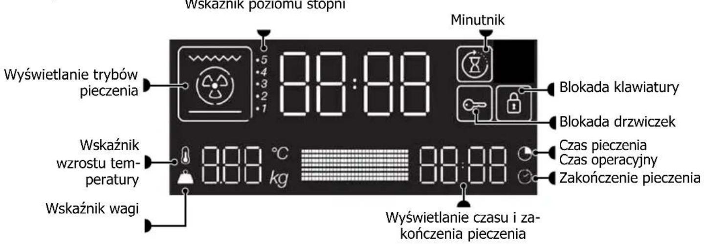 BRANDT BFH3412A - WYŚWIETLACZ I PRZYCISKI STEROWANIA - 1