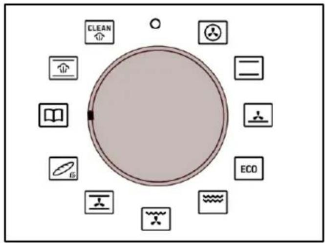 BRANDT BFH3412A - FUNKTIONEN MATLAGNINGSGUIDE - 1
