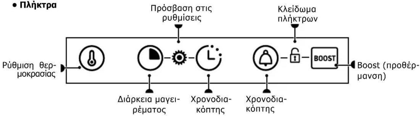 BRANDT BFH3412A - ΟΘΟΝΗ ΚΑΙ ΠΛΗΚΤΡΑ ΕΛΕΓΧΟΥ - 2