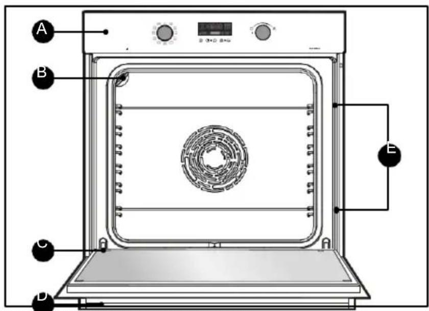BRANDT BFH3412A - MILJ∅ - 4