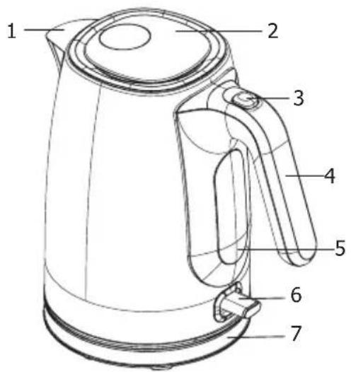 BRANDT BO1703W - a) Kettle description - 1