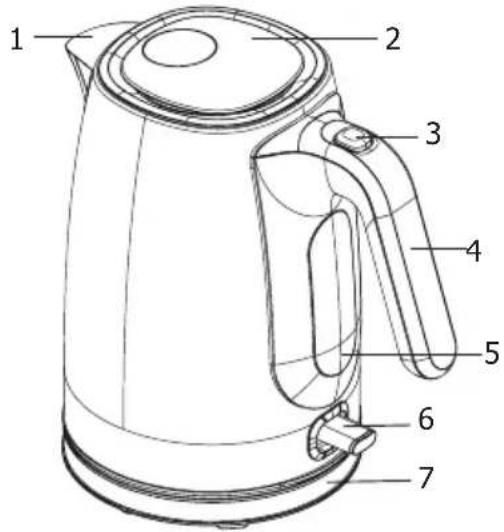 BRANDT BO1703W - a) Description de la bouilloire - 1