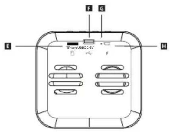 METRONIC PIXEL 477350 - ES - Manual de instrucciones altovoz TILE - 2