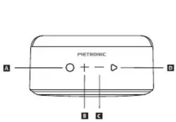 METRONIC PIXEL 477350 - IT - Manuale d'uso dello speaker Pixel - 1