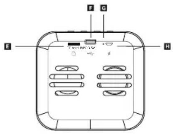 METRONIC PIXEL 477350 - IT - Manuale d'uso dello speaker Pixel - 2
