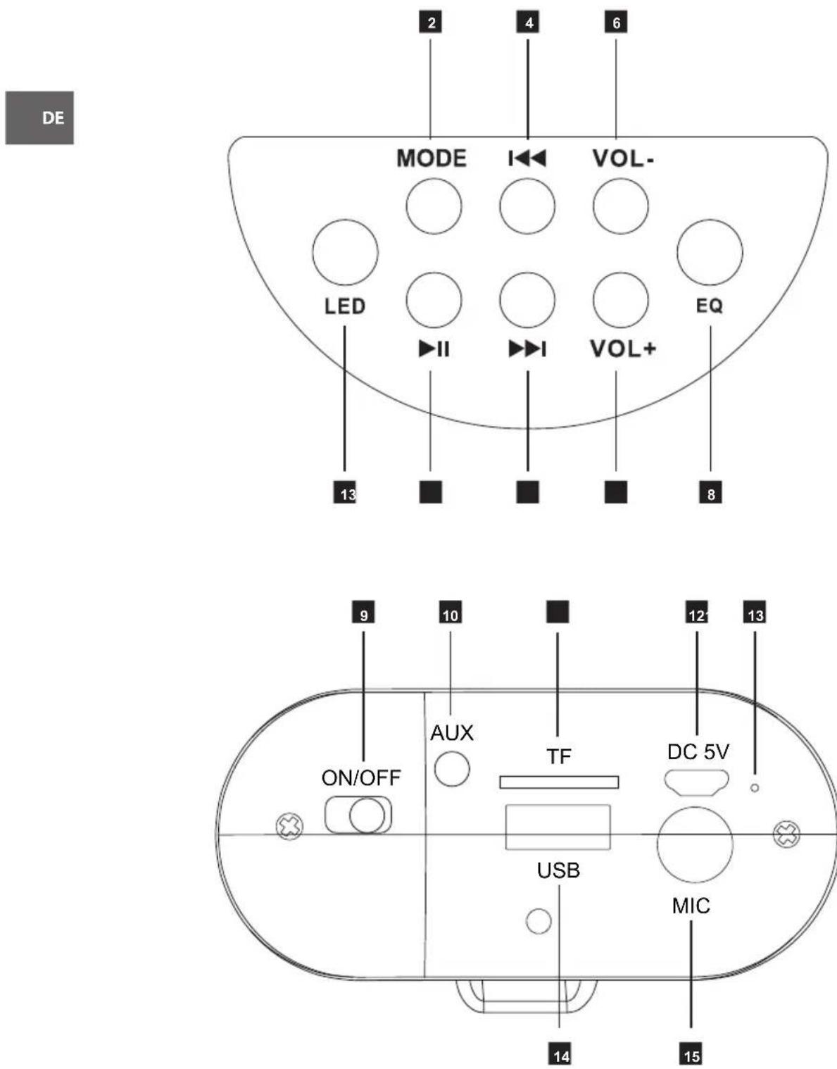 METRONIC Drum 477189 - 1