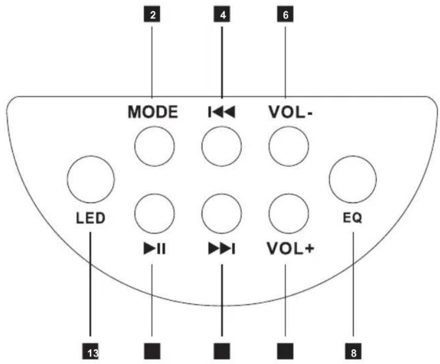METRONIC Drum 477189 - APRESENTAÇÃO - 1