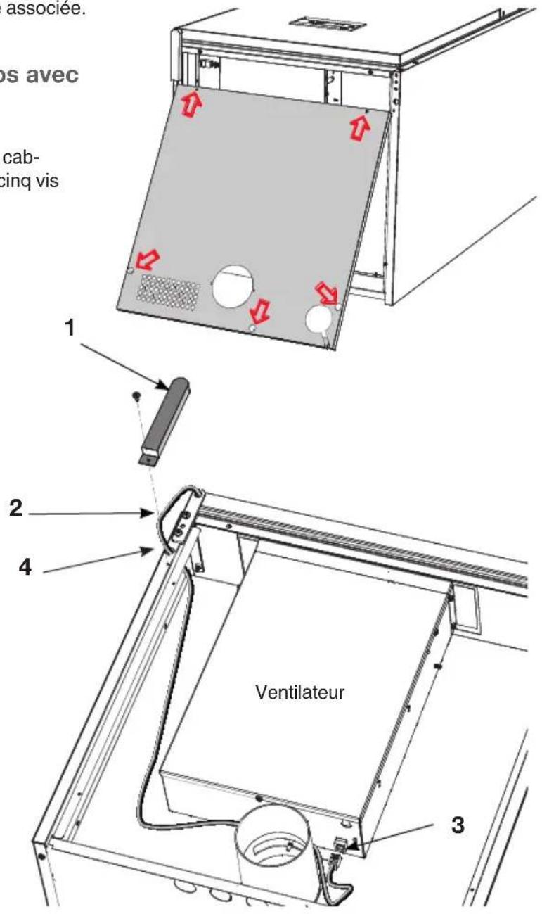 ASKO DC7784V.W - Couchez la cabine sur le dos avec précaution - 1