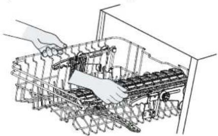 IKEA FRÖSLUNDA - Pozitionarea coşului superior - 1