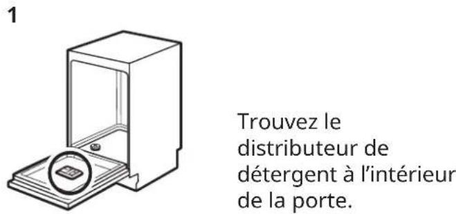 IKEA FRÖSLUNDA - Utilisation du détergent - 1