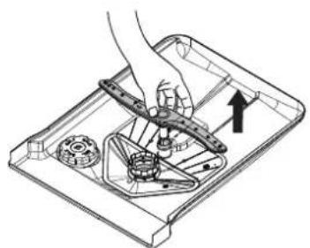 IKEA FRÖSLUNDA - Purkštuvo alkūnių valymas - 2