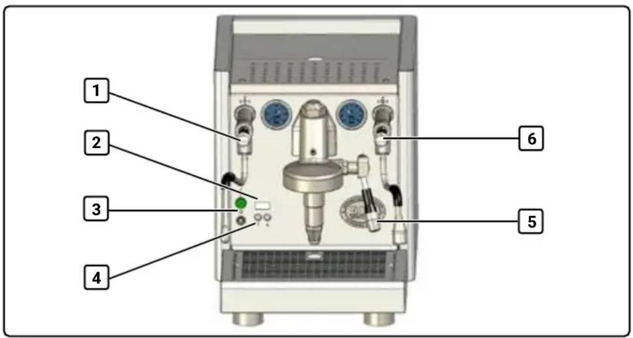 ECM Technika VI - Panel de control y pantalla - 1