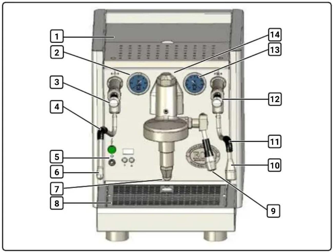 ECM Technika VI - Aufbau der Maschine - 1