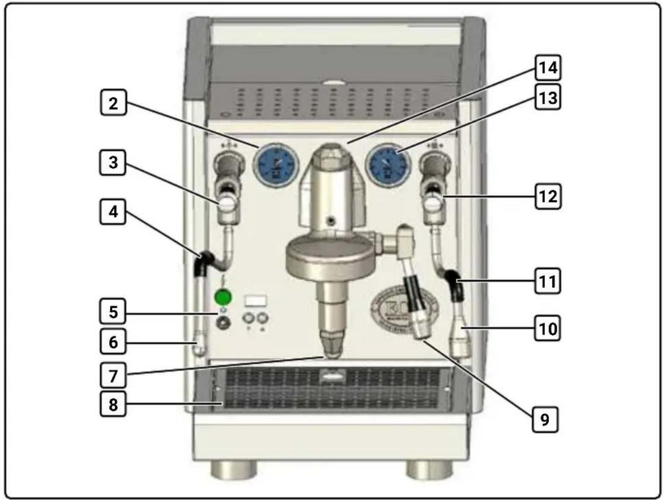 ECM Technika VI - Structure de la machine - 1