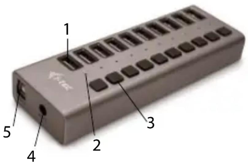 i-TEC U3CHARGEHUB10 - INSTALLAZIONE NEI SO WINDOWS 7 / 8 / 8.1 / 10, MAC OS X 10.6 O SUPERIORI, LINUX E CHROME OS - 1