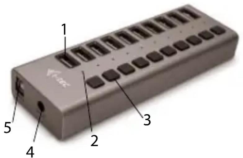 i-TEC U3CHARGEHUB10 - PAKUOTÈS SUDÈTIS - 1