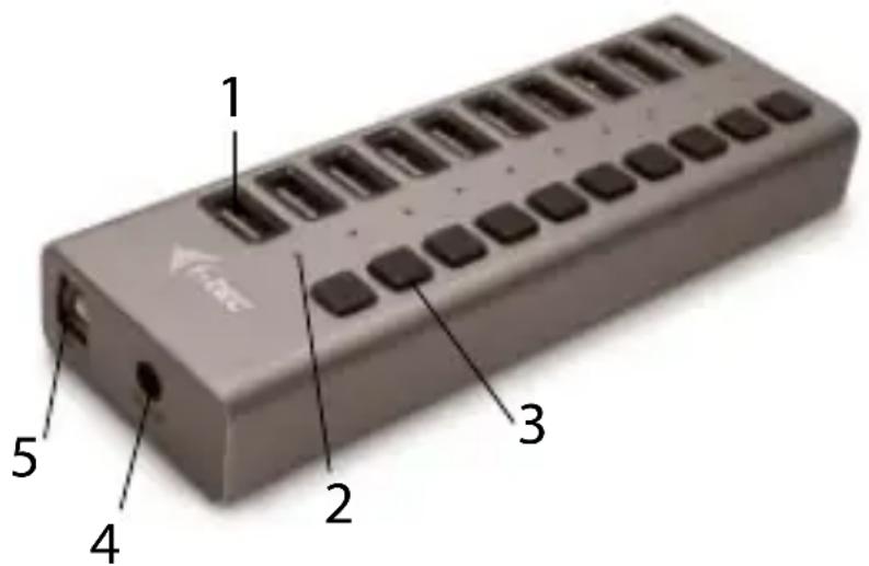i-TEC U3CHARGEHUB10 - INSTALLATION UNTER WINDOWS 7 / 8 / 8.1 / 10 UND HÖHER, MAC OS X 10.6 UND HÖHER, LINUX, CHROME OS - 1
