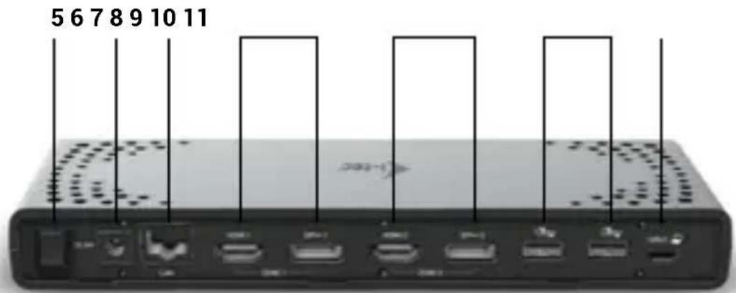 i-TEC CADUA4KDOCKPDL2UK - Paneltrasero: - 1