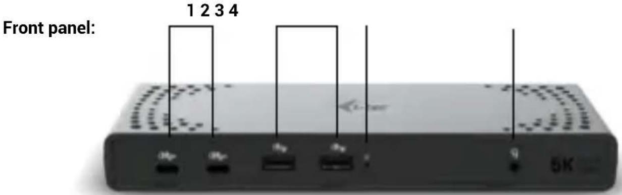 i-TEC CADUA4KDOCKPDL2UK - DESCRIPTION - 1