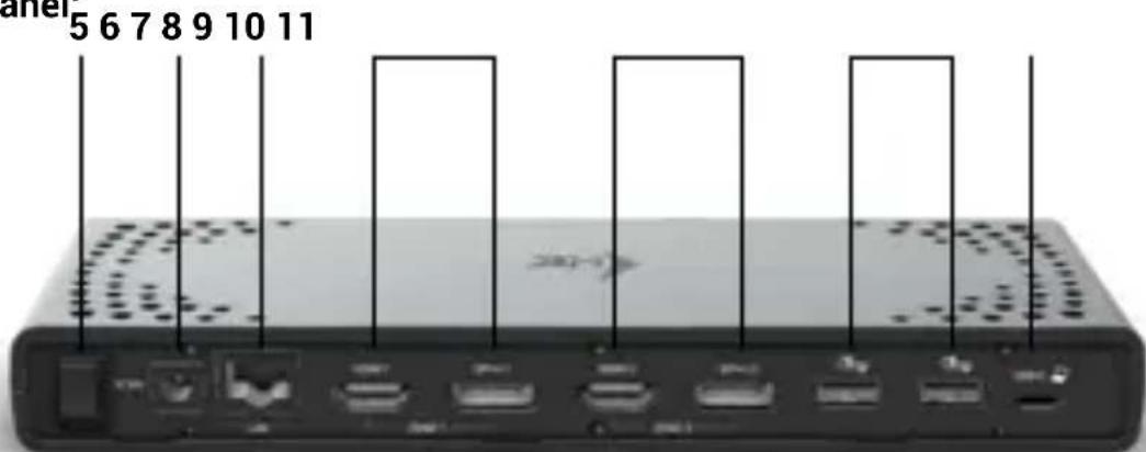 i-TEC CADUA4KDOCKPDL2UK - Zadny panel - 1