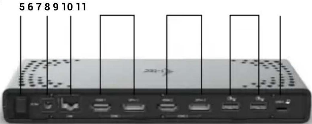 i-TEC CADUA4KDOCKPDL2UK - Back panel: - 1