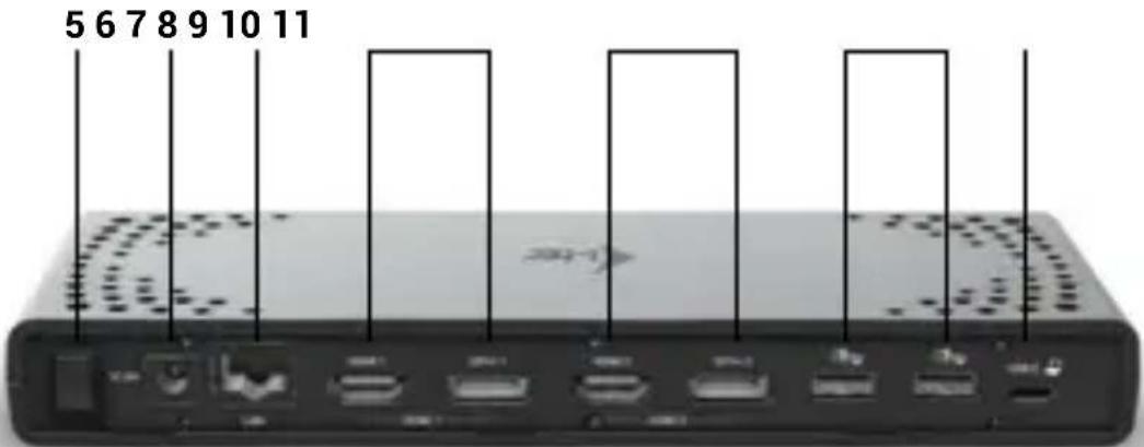 i-TEC CADUA4KDOCKPDL2UK - Zadni panel: - 1