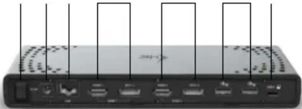 i-TEC CADUA4KDOCKPDL2UK - Panel tylny: - 1