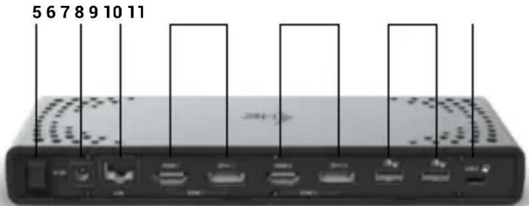 i-TEC CADUA4KDOCKPDL2UK - Pannello posteriore: - 1