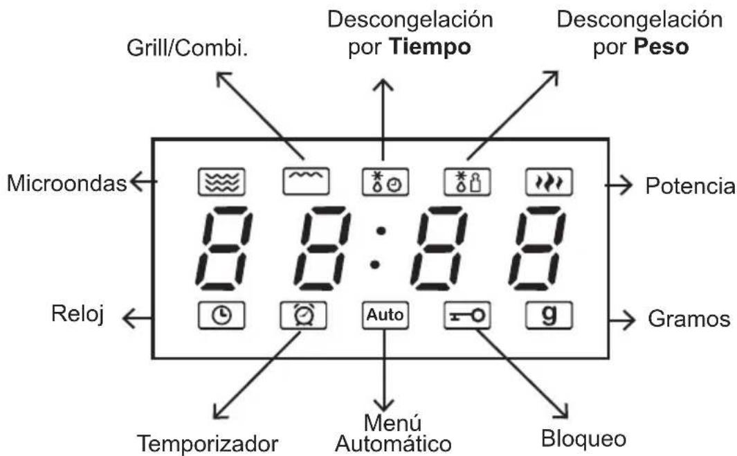 Pando PHM851 - NOTA: - 5