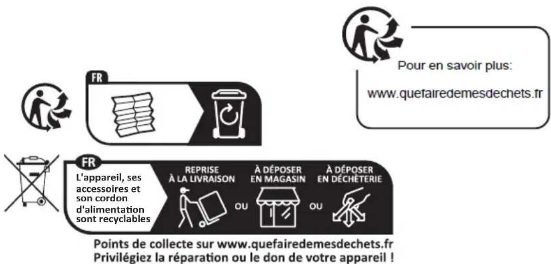 Pando PHM851 - PROTECTION DE L'ENVIRONNEMENT - 2