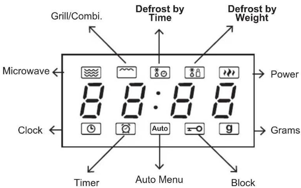 Pando PHM851 - DISPLAY - 9