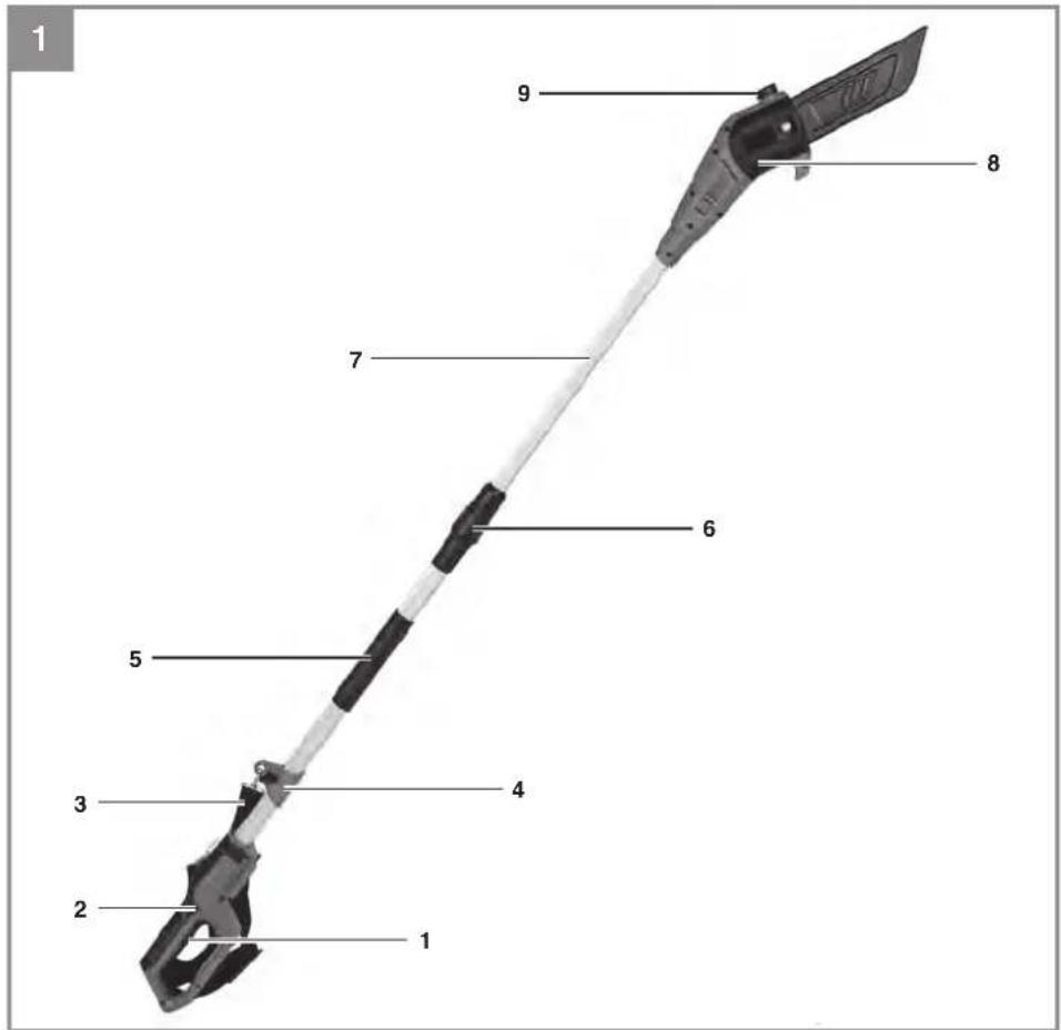 EINHELL GCLC 1820 Li TSolo - 1
