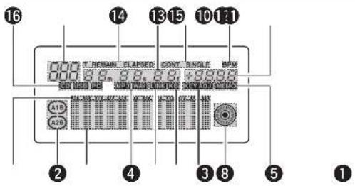 Denon DJ DNHC4500 - FUNCTION - 1