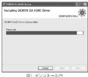 Denon DJ DNHC4500 - 6 - 1
