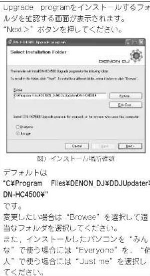 Denon DJ DNHC4500 - 3 - 1