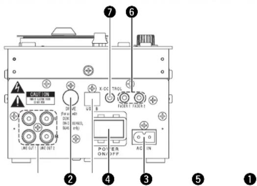 Denon DJ DNHC4500 - 3PART NAMES AND FUNCTION - 1