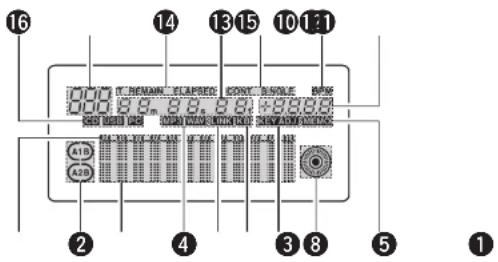 Denon DJ DNHC4500 - FRANCAIS - 1