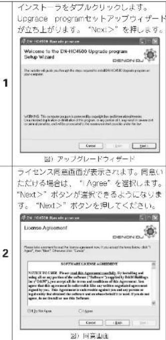 Denon DJ DNHC4500 - Upgrade program(アップグレードプログラム)のインストール(Windows版) - 1