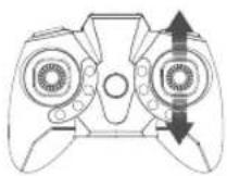 Dragon Touch DK01 Mini - Joystick destro - 1