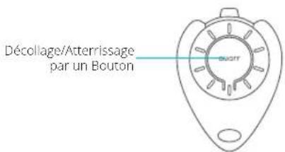 Décollage/Atterrissage par un Bouton