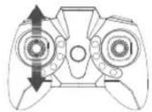 Dragon Touch DK01 Mini - Joystick izquierdo - 1