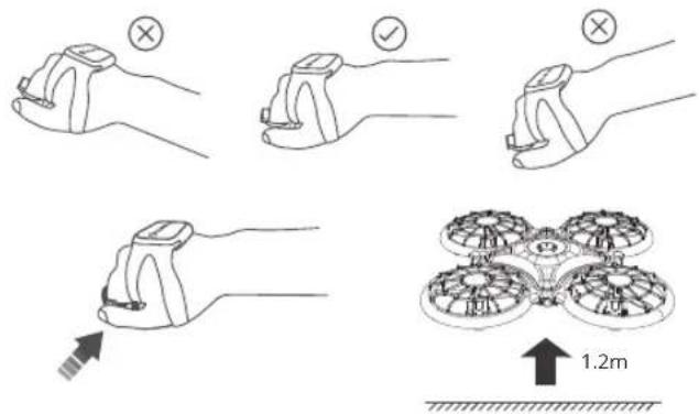 Diagram illustrating hand positioning and movement of a drone, showing 1.2m height measurement with check and cross icons.