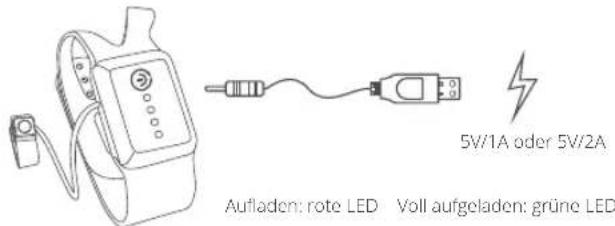 5V/1A oder 5V/2A Aufladen: rote LED Voll aufgeladen: grüne LED