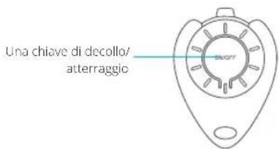 Una chiave di decollo/ atterraggio